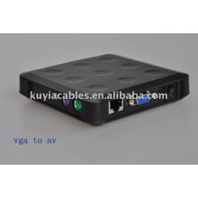 Vga to av converter, VGA PC to Component Ypbpr TV AV Converter Splitter Box